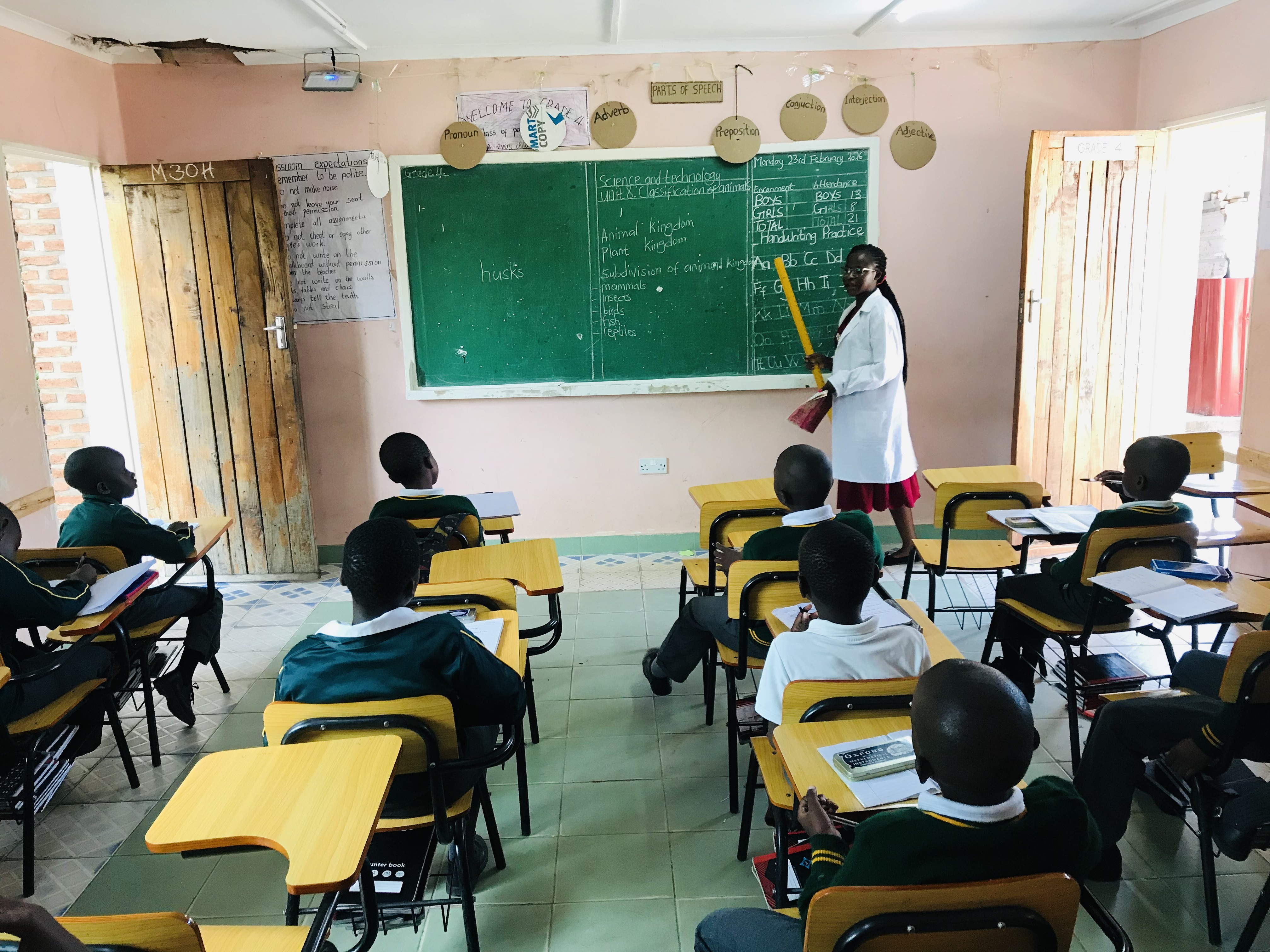 Classroom Environmrnt